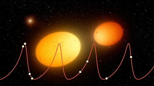 NASA image: Heartbeat Stars Artist Concept