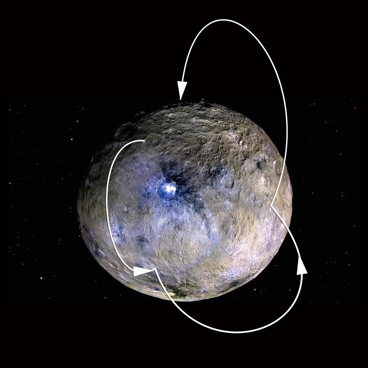 This graphic shows a theoretical path of a water molecule on Ceres. Some water molecules fall into cold, dark craters at high latitudes called "cold traps," where very little of the ice turns into vapor, even over the course of a billion years. Other water molecules that do not land in cold traps are lost to space as they hop around the dwarf planet.   http://photojournal.jpl.nasa.gov/catalog/PIA21083