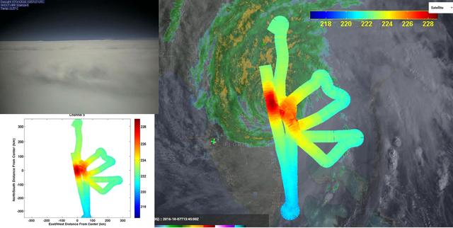 JPL HAMSR Looks Inside Hurricane Matthew Spiral Cloud Bands
