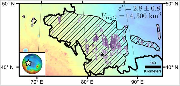 Diagonal striping on this map of a portion of the Utopia Planitia region on Mars indicates the area where a large subsurface deposit rich in water ice was assessed using the Shallow Radar (SHARAD) instrument on NASA's Mars Reconnaissance Orbiter.  The area is about halfway between the planet's equator and north pole, and the deposit is estimated to hold about as much water as what is in Lake Superior, largest of the Great Lakes.  The scale bar at lower right indicates 140 kilometers (76 miles). The violet vertical bars show depth to the bottom of the ice-rich deposit, as estimated from SHARAD passes overhead. Darkest violet indicates a depth of about 550 feet (about 170 meters). Palest violet indicates a depth of about 33 feet (10 meters). The value of 2.8 plus-or-minus 0.8 in the upper right corner denotes the dielectric constant, a property related to radar reflectivity. The value of 14,300 cubic kilometers is an estimate of the volume of water in the deposit.   http://photojournal.jpl.nasa.gov/catalog/PIA21138