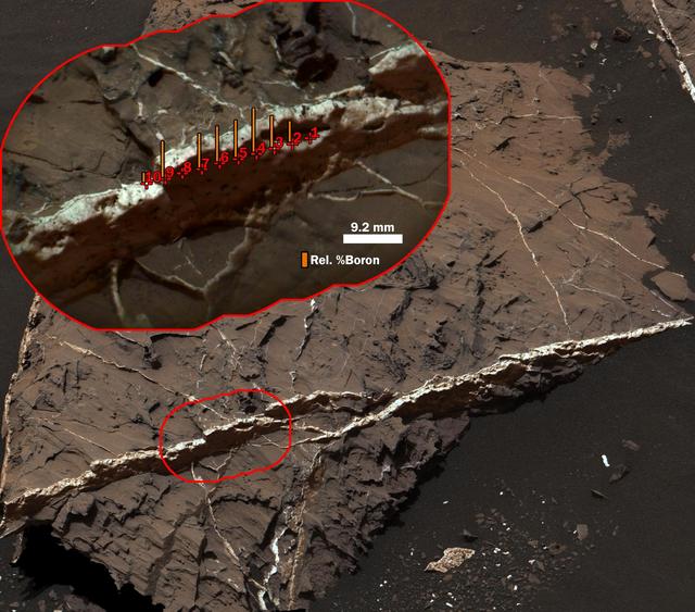 Boron in Calcium Sulfate Vein at Catabola, Mars