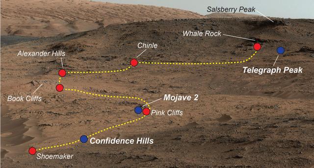 NASA image: Key Locations Studied at 'Pahrump Hills' on Mars