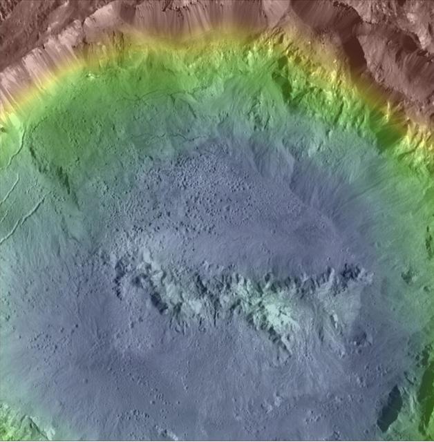 Haulani Crater (21 miles, 34 kilometers in diameter) is one of the youngest craters on Ceres, as evidenced by its sharp rims and bright, bluish material in enhanced color composite images from the framing camera on NASA's Dawn spacecraft. Haulani is also a good example of a polygonal crater. This high-resolution topography map of the crater's floor and northern rim displays a prime example of pitted terrains. Those features were likely formed through the rapid vaporization of subsurface water upon impact, and suggest that there is abundant water in Ceres' crust. Pitted terrains have also been found on Mars and Vesta. This topographic map was produced from the combination of images acquired under multiple illumination angles while the Dawn spacecraft was in its low-altitude mapping orbit, at a distance of about 240 miles (385 kilometers) above the surface. The colors represent elevations ranging from 1.3 miles (2.1 kilometers) below the surface to 0.75 miles (1.2 kilometers) above the surface. The center coordinates of the crater are 5.8 degree north latitude and 10.77 east longitude. An unannotated version of this image is also available. Haulani is named after the Hawaiian plant goddess. https://photojournal.jpl.nasa.gov/catalog/PIA21748