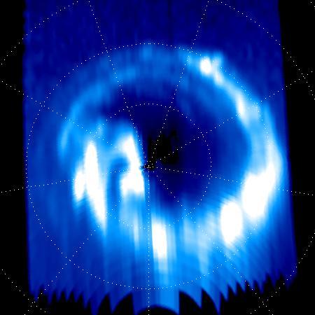 On Sept. 14, 2017, one day before making its final plunge into Saturn's atmosphere, NASA's Cassini spacecraft used its Ultraviolet Imaging Spectrograph, or UVIS, instrument to capture this final view of ultraviolet auroral emissions in the planet's north polar region.  The view is centered on the north pole of Saturn, with lines of latitude visible for 80, 70 and 60 degrees. Lines of longitude are spaced 40 degrees apart. The planet's day side is at bottom, while the night side is at top. A sequence of images from this observation has also been assembled into a movie sequence. The last image in the movie was taken about an hour before the still image, which was the actual final UVIS auroral image.  Auroral emissions are generated by charged particles traveling along the invisible lines of Saturn's magnetic field. These particles precipitate into the atmosphere, releasing light when they strike gas molecules there.  Several individual auroral structures are visible here, despite that this UVIS view was acquired at a fairly large distance from the planet (about 424,000 miles or 683,000 kilometers). Each of these features is connected to a particular phenomenon in Saturn's magnetosphere. For instance, it is possible to identify auroral signatures here that are related to the injection of hot plasma from the dayside magnetosphere, as well as auroral features associated with a change in the magnetic field's shape on the magnetosphere's night side.  Several possible scenarios have been postulated over the years to explain Saturn's changing auroral emissions, but researchers are still far from a complete understanding of this complicated puzzle. Researchers will continue to analyze the hundreds of image sequences UVIS obtained of Saturn's auroras during Cassini's 13-year mission, with many new discoveries likely to be made.  This image and movie sequence were produced by the Laboratory for Planetary and Atmospheric Physics (LPAP) of the STAR Institute of the University of Liege in Belgium, in collaboration with the UVIS Team.  The animation is available at https://photojournal.jpl.nasa.gov/catalog/PIA21899