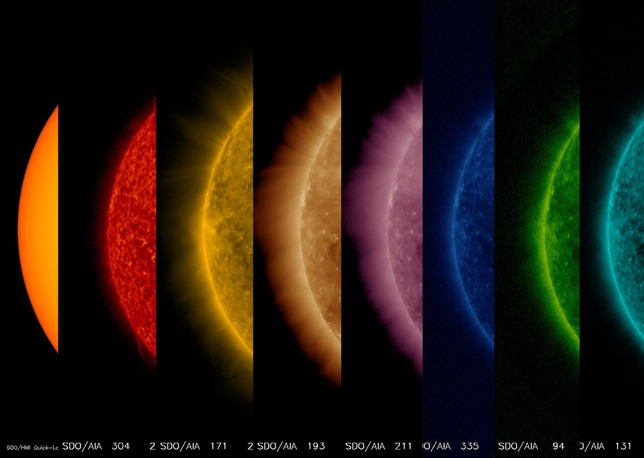 This sequence of images shows the sun from its surface to its upper atmosphere all taken at about the same time (Oct. 27, 2017). The first shows the surface of the sun in filtered white light; the other seven images were taken in different wavelengths of extreme ultraviolet light. Note that each wavelength reveals somewhat different features. They are shown in order of temperature from the first one at 6,000 degree C. surface out to about 10 million degrees C. in the upper atmosphere. Yes, the sun's outer atmosphere is much, much hotter than the surface. Scientists are getting closer to solving the processes that generate this phenomenon. https://photojournal.jpl.nasa.gov/catalog/PIA22055