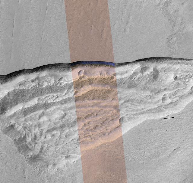 At this wedge-shaped pit on Mars, the steep slope (or scarp) at the northern edge (toward the top of the image) exposes a cross-section of a thick sheet of underground water ice. The image is from the High Resolution Imaging Stereo Experiment (HiRISE) camera on NASA's Mars Reconnaissance Orbiter. The gray-scale portions on left and right are from a single waveband in the red-light portion of the visible spectrum. The middle section, in enhanced color, combines data from red, near-infrared and blue-green wavebands. The scene covers an area about three miles (five kilometers) wide. Figure 1 includes a one-kilometer scale bar. One kilometer is about six-tenths of a mile. The ice-exposing scarp at the northern edge of the pit has a steepness of about 45 to 55 degrees, plunging from the relatively level ground outside the pit. The HiRISE observation ESP_022389_1230 was made on May 7, 2011, at 56.6 degrees south latitude, 114.1 degrees east longitude. In January 2018, in the journal Science, researchers reported finding and studying eight such ice-exposing scarps in the middle latitudes of Mars. The presence of vast underground ice deposits in Mars' middle latitudes was known previously. The report of unusual sites where they are exposed provides new information about their depth and layering. It also identifies potential water resources for future Mars missions and possibilities for studying Martian climate history by examining the ice layers holding a record of past climate cycles. The ice may have been deposited as snow when the tilt of Mars' rotation axis was greater than it is now. https://photojournal.jpl.nasa.gov/catalog/PIA22078