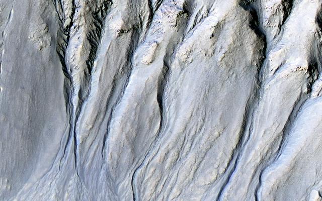 Gullies and Voids