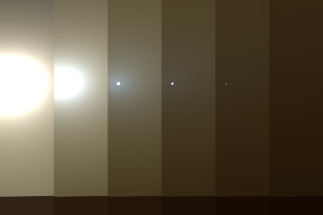 This series of images shows simulated views of a darkening Martian sky blotting out the Sun from NASA's Opportunity rover's point of view, with the right side simulating Opportunity's current view in the global dust storm (June 2018). The left starts with a blindingly bright mid-afternoon sky, with the sun appearing bigger because of brightness. The right shows the Sun so obscured by dust it looks like a pinprick. Each frame corresponds to a tau value, or measure of opacity: 1, 3, 5, 7, 9, 11.   https://photojournal.jpl.nasa.gov/catalog/PIA22521