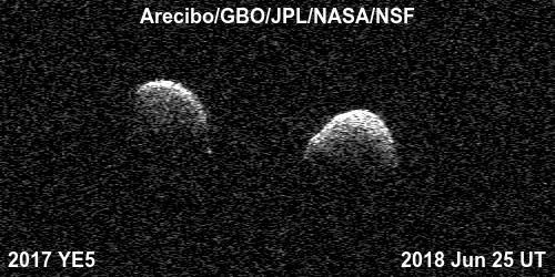 Bi-static radar images of the binary asteroid 2017 YE5 from the Arecibo Observatory and the Green Bank Observatory on June 25. The observations show that the asteroid consists of two separate objects in orbit around each other.  A movie is available at https://photojournal.jpl.nasa.gov/catalog/PIA22559