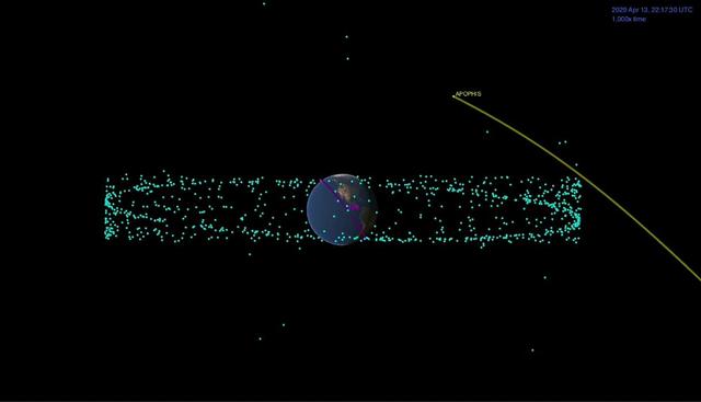 This animation shows the distance between the Apophis asteroid and Earth at the time of the asteroid's closest approach. The blue dots are the many man-made satellites that orbit our planet, and the pink represents the International Space Station.  Movie available at https://photojournal.jpl.nasa.gov/catalog/PIA23195
