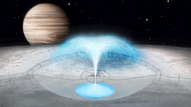 NASA image: Briny Plumes on Europa (Illustration)