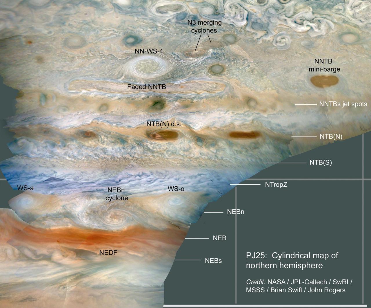 JunoCam imaged numerous storms in Jupiter's atmosphere on Juno's 25th close pass, in the region just north of Jupiter's equator. Amateurs and professional observers track these storms routinely to study the dynamics of Jupiter's atmosphere.  Near the top of the image, two cyclones can be seen merging in the N3 jet stream. The next storm down is NN-WS-4 (the North North White Spot 4), rotating in an anticyclonic (clockwise rotation) direction. For scale this storm is about 4,000 miles (6,500 kilometers) across, roughly the distance between Cedar Rapids, Iowa to Honolulu, Hawaii. The elongated brown storms are familiar cyclonic (counterclockwise rotation) features, called "mini-barges." WS-a and WS-o are White Spots "a" and "o," anticyclonic storms that have persisted for over a year, separated by the North Equatorial Belt (NEB) north (NEBn) cyclone. The NEDF is the dark formation on the south edge of the NEB.  Latitudinal belts and zones are labeled on the right with the conventions used by the amateur astronomy community and professional observers: NNTBs - North North Temperate Belt south; NTB(N) - North Temperate Belt (North); NTB(S) - North Temperate Belt (South); NTropZ - North Tropical Zone; NEBn - North Equatorial Belt north; NEB - North Equatorial Belt; NEBs - North Equatorial Belt south.  The original JunoCam images used to produce these views were taken from altitudes between about 2,900 and 6,300 miles (4,600 and 10,200 kilometers) above Jupiter's cloud tops. Citizen scientist Brian Swift processed the images to produce a cylindrical map and enhance the color and contrast.  https://photojournal.jpl.nasa.gov/catalog/PIA24236