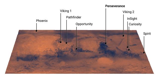 NASA image: Mars Landing Sites, Including Perseverance (Illustration)