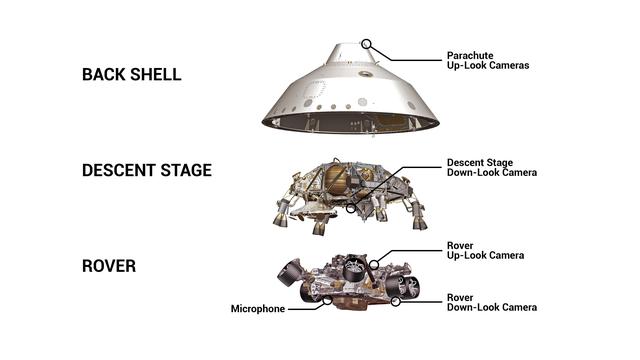 NASA image: Mars 2020 Camera and Microphone Location (Illustration)