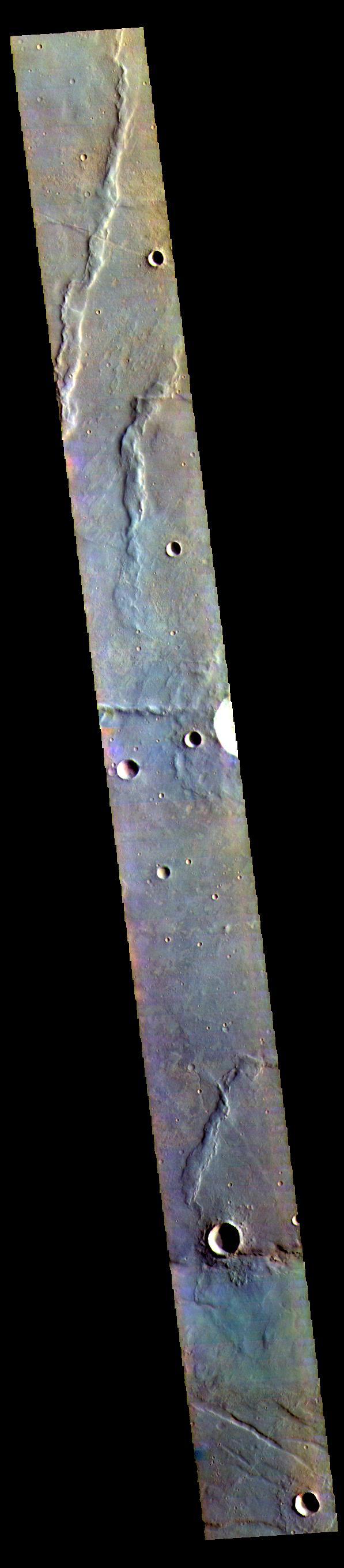 Thaumasia Planum - False Color