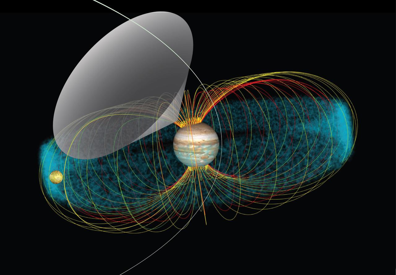 This is a representation of the Jupiter-Io system and interaction. The blue cloud is the Io plasma torus, which is a region of higher concentration of ions and electrons located at Io's orbit. This conceptual image shows the radio emission pattern from Jupiter. The multicolored lines represent the magnetic field lines that link Io's orbit with Jupiter's atmosphere. The radio waves emerge from the source, located at the line of force in the magnetic field, and propagate along the walls of a hollow cone (gray area). Juno receives the signal only when Jupiter's rotation sweeps that cone over the spacecraft, in the same way a lighthouse beacon shines briefly upon a ship at sea. Juno's orbit is represented by the white line crossing the cone. https://photojournal.jpl.nasa.gov/catalog/PIA24524