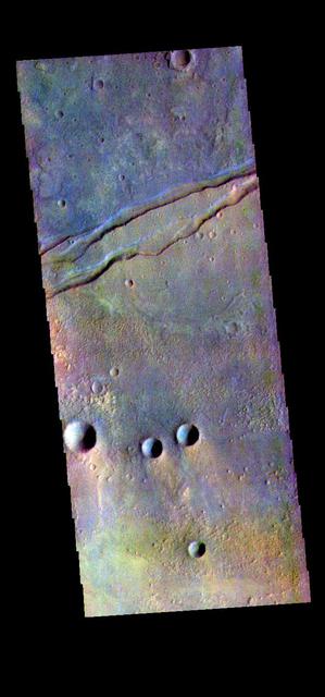 Sirenum Fossae - False Color