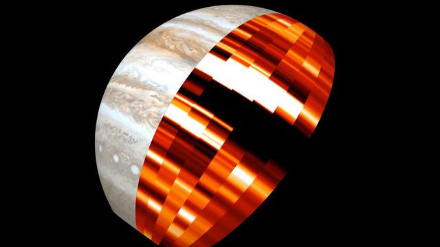 This animation depicts Jupiter's banded appearance in microwave light as seen by the microwave radiometer instrument (MWR) aboard NASA's Juno spacecraft. The instrument contains six microwave channels that peer progressively deeper below the visible cloud tops. The bottom layer is MWR's channel 1 which is the longest wavelength channel and is sensitive to the deepest depths. Each of the other channels is sensitive to progressively shallower depths. The three shallowest channels are shown on the left, where Jupiter's mid-latitude "belts" are microwave-bright in the microwave portion of the electromagnetic spectrum, and "zones" are microwave-dark. The three deepest channels, which probe below the water clouds, are on the right, where belts and zones become dark in microwave light. The Juno science team uses the term "Jovicline" to describe the transition zone where belts become microwave-dark as depth increases, and where zones become microwave bright. It generally occurs between MWR's third and fourth channels – the same region as Jupiter's water clouds, some 40 miles (65 kilometers) down into the atmosphere. The MWR instrument enables Juno to see deeper into Jupiter than any previous spacecraft or Earth-based observations. Movie available at https://photojournal.jpl.nasa.gov/catalog/PIA24961