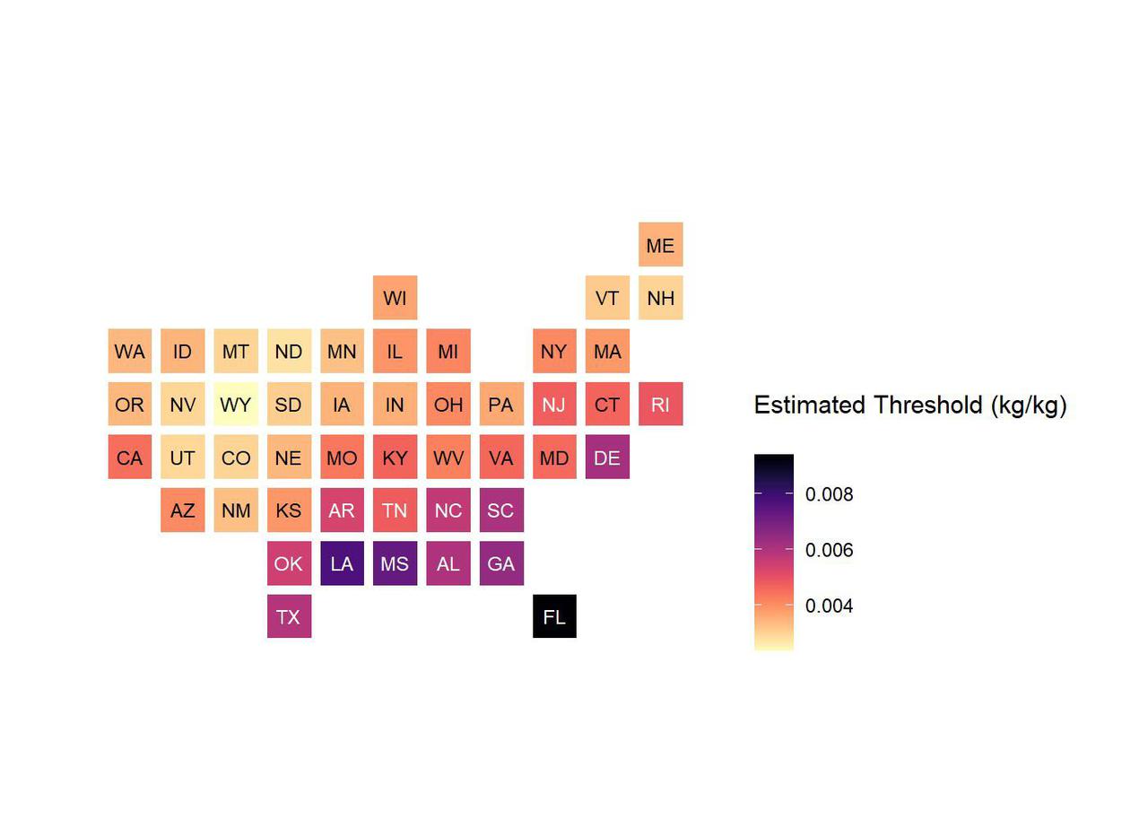 This chart shows low-humidity thresholds that signal flu outbreaks in 48 U.S. states, calculated using water vapor data from NASA's Atmospheric Infrared Sounder (AIRS) instrument on the Aqua satellite with data on U.S. flu cases from 2003 to 2015. The color range from lighter to darker indicates lower to higher humidity thresholds, with the driest state, Wyoming, having the lowest threshold and Florida the highest. Units are kilograms of water per kilogram of air.  https://photojournal.jpl.nasa.gov/catalog/PIA24986