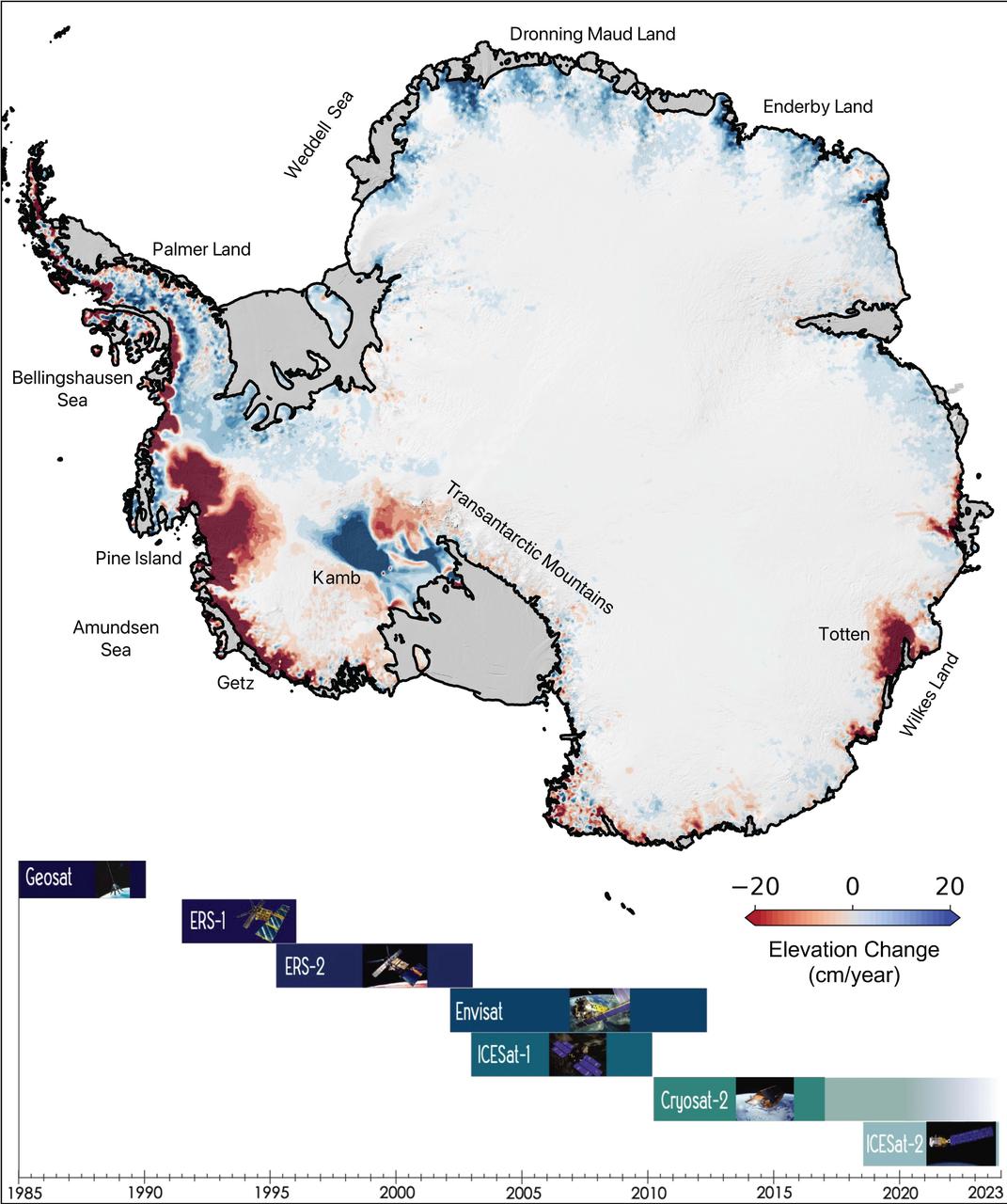 This map of Antarctica shows the changes in the elevation of the Antarctic ice sheet from 1985 through 2021. The map is part of a study, published in Earth System Science Data, conducted by researchers at NASA's Jet Propulsion Laboratory in Southern California. Ice height diminishes (shown in red) as the ice sheet melts by contact with ocean water; ice height rises (shown in blue) where accumulation exceeds ice loss. Ice shelves are shown in gray. The Pine Island and Thwaites glaciers in West Antarctica (the dark red spots on the left side of the map) are the largest areas of rapid ice loss. The stagnant Kamb Ice Stream (the dark blue area at middle-left) is the only major site of rapid accumulation as ice continues to push in from the interior but no longer flows out to an ice shelf. The image summarizes a new data set of monthly high-resolution "snapshots" of ice change. The satellite altimetry missions that supplied data for the study are listed in the timeline at the bottom of the image: Geosat (U.S. Navy), ERS-1 and ERS-2 (ESA, or European Space Agency), Envisat (ESA), ICESat-1 (NASA), Cryosat-2 (ESA), and ICESat-2 (NASA). https://photojournal.jpl.nasa.gov/catalog/PIA24990