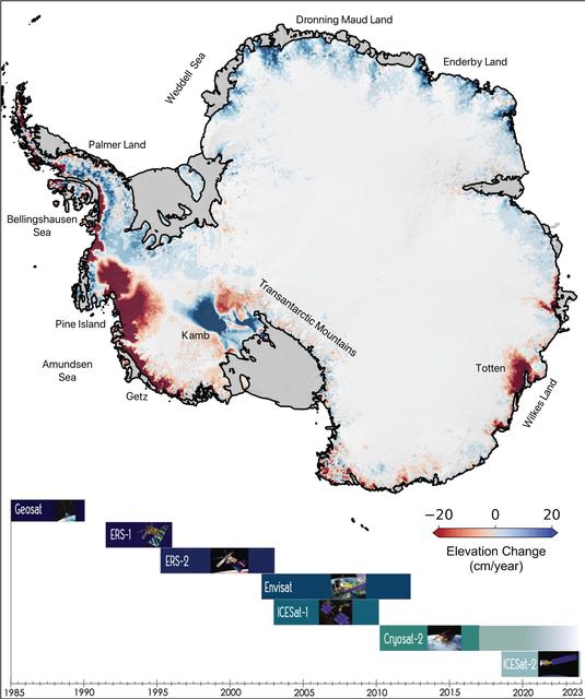 The Antarctic Ice Sheet's Changing Height