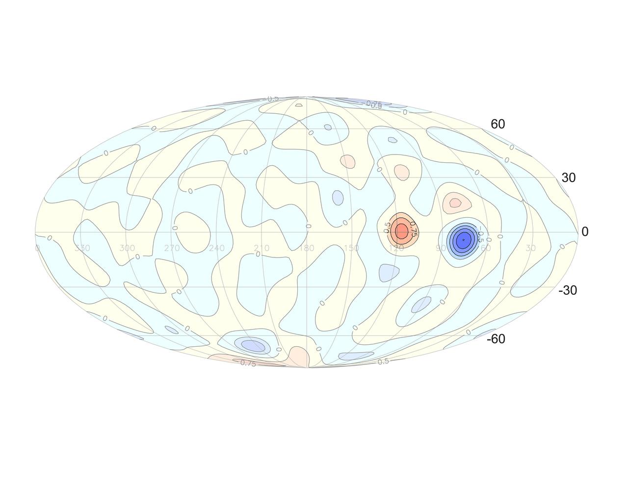 This graphic shows a comparison of the observed change in Jupiter's radial magnetic field, over time, as well as the change calculated from the model, assuming eastward drift of the "Great Blue Spot" (GBS).  https://photojournal.jpl.nasa.gov/catalog/PIA25036