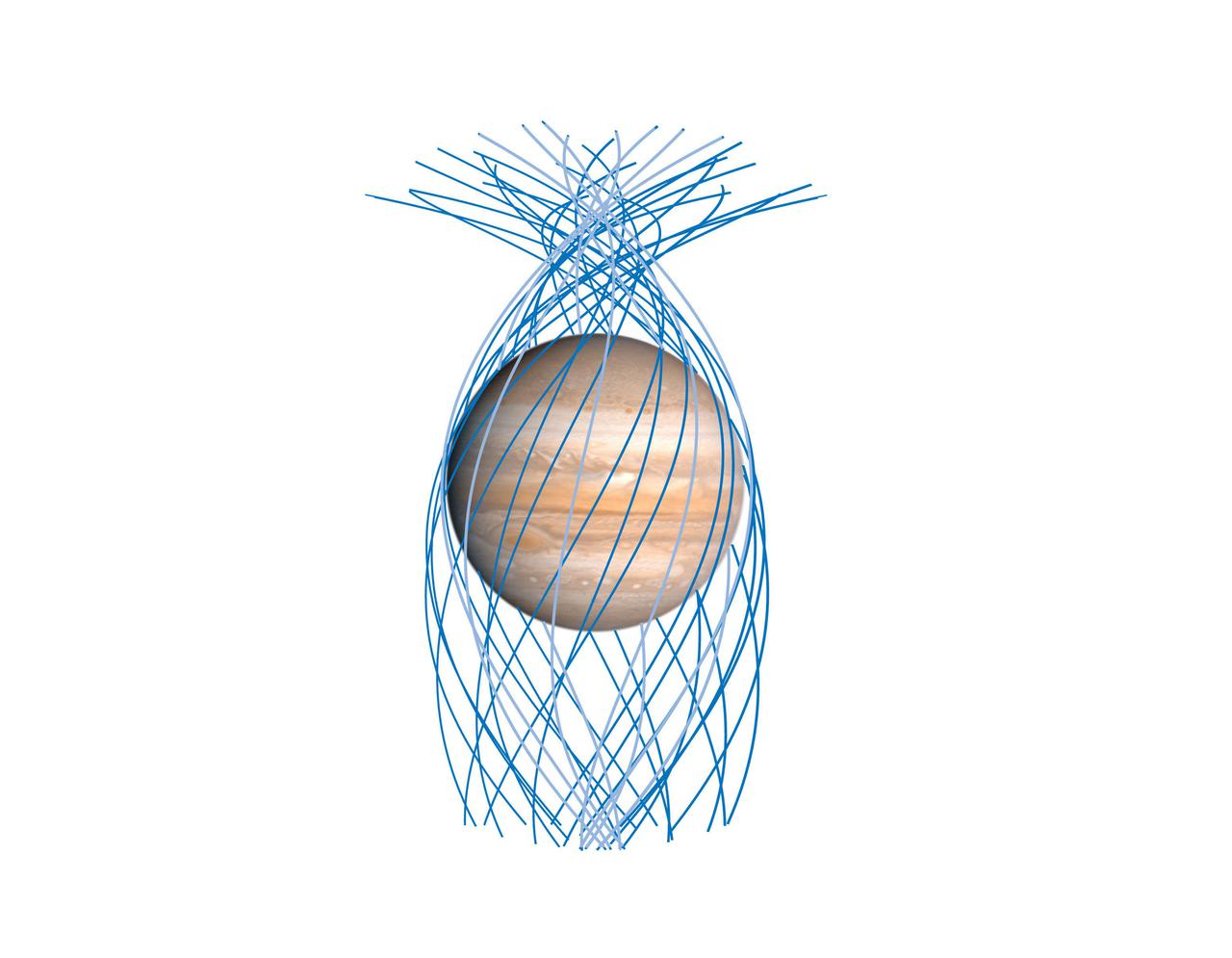 This diagram indicates the paths that NASA's Juno spacecraft took relative to Jupiter as the spacecraft repeatedly passed close by the giant planet over the course of five years, beginning in 2016, wrapping it in a dense net of observations ideally suited to mapping its magnetic field. Shown here are segments of the mission's first 32 high-inclination orbits, drawn from that part of each orbit passing very close to Jupiter, equally spaced in longitude. Juno has completed its first global mapping of the magnetic field, sampling it from pole to pole at about 11 degrees of separation in longitude between each orbit. https://photojournal.jpl.nasa.gov/catalog/PIA25061