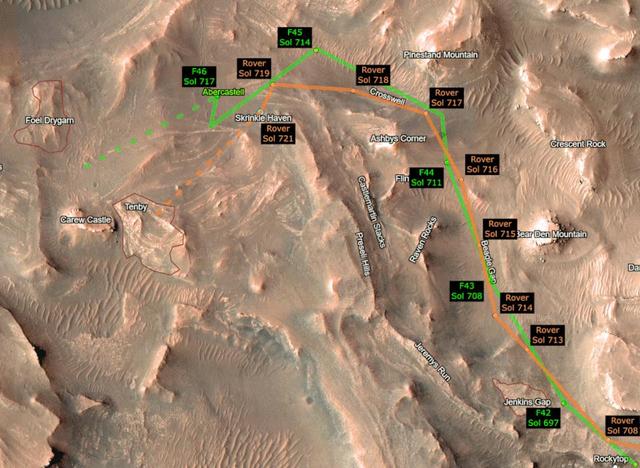 This animation shows the progress of NASA's Perseverance Mars rover and its Ingenuity Mars Helicopter as they make the climb up Jezero Crater's delta toward ancient river deposits. The helicopter's route is depicted in green, while the rover's progress is shown in orange. Black labels indicate which day, or sol, of the mission the rover and helicopter were on at each point. (Martian sols are counted from the date the Perseverance rover landed on Mars, Feb. 18, 2021). For the helicopter, the black labels also indicate which flight is shown; depicted here are Ingenuity's 42nd (F42) to 46th (F46) sorties.  The Ingenuity Mars Helicopter was built by NASA's Jet Propulsion Laboratory in Southern California, which also manages the project for NASA Headquarters. It is supported by NASA's Science Mission Directorate. NASA's Ames Research Center in California's Silicon Valley, and NASA's Langley Research Center in Hampton, Virginia, provided significant flight performance analysis and technical assistance during Ingenuity’s development. AeroVironment Inc., Qualcomm, and SolAero also provided design assistance and major vehicle components. Lockheed Martin Space designed and manufactured the Mars Helicopter Delivery System.  A key objective for Perseverance's mission on Mars is astrobiology, including the search for signs of ancient microbial life. The rover will characterize the planet's geology and past climate, pave the way for human exploration of the Red Planet, and be the first mission to collect and cache Martian rock and regolith (broken rock and dust).  Subsequent NASA missions, in cooperation with ESA (European Space Agency), would send spacecraft to Mars to collect these sealed samples from the surface and return them to Earth for in-depth analysis.  The Mars 2020 Perseverance mission is part of NASA's Moon to Mars exploration approach, which includes Artemis missions to the Moon that will help prepare for human exploration of the Red Planet.  Animation available at https://photojournal.jpl.nasa.gov/catalog/PIA25687