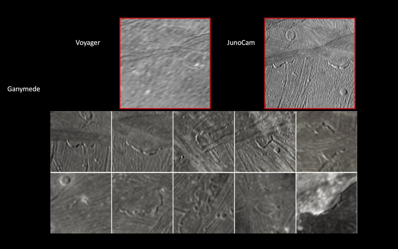 JunoCam, the public engagement camera aboard NASA's Juno spacecraft, captured these views of Jupiter's moon Ganymede during a close pass on June 7, 2021. JunoCam was able to obtain significantly higher quality images compared to those taken by NASA's Voyager spacecraft in 1979 (upper left). In these images, JunoCam revealed 12 paterae – broad, shallow bowl-shaped features on a planetary body's surface – only two of which are evident in the Voyager data. These features were likely formed by late-stage volcanic processes. https://photojournal.jpl.nasa.gov/catalog/PIA25721