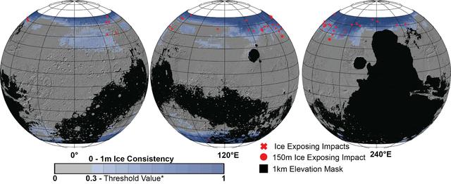 Distribution of Buried Ice on Mars
