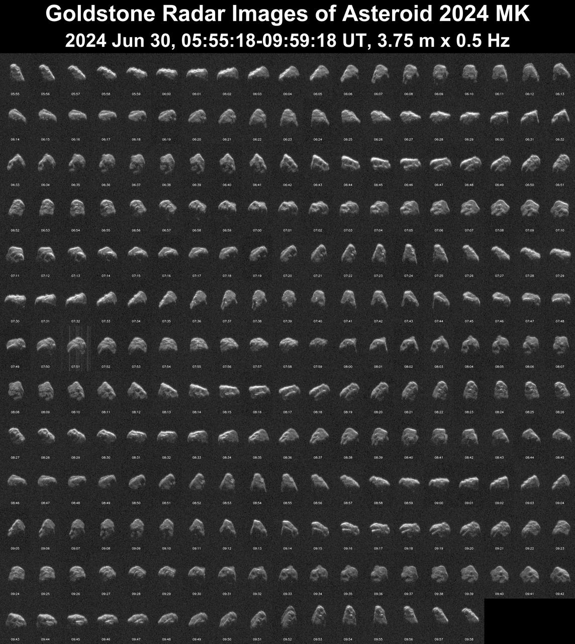 This mosaic shows NASA's radar observations in one-minute increments of asteroid 2024 MK, a 500-foot-wide (150-meter-wide) near-Earth object, made June 30, 2024, a day after it passed our planet from a distance of only 184,00 miles (295,000 kilometers).  The Deep Space Network's 230-foot (70-meter) Goldstone Solar System Radar, called Deep Space Station 14 (or DSS-14), was used to transmit radio frequency signals to the asteroid, and the 114-foot (34-meter) DSS-13 received the reflected signals. The result of this "bistatic" radar observation is a detailed image of the asteroid's surface, revealing concavities, ridges, and boulders about 30 feet (10 meters) wide.  The observations were made just before 5:55 a.m. UTC June 30 (10:55 p.m. PDT June 29). The asteroid's close approach occurred at 13:49 UTC June 29 (6:49 a.m. PDT June 29).  Close approaches of near-Earth objects the size of 2024 MK are relatively rare, occurring about every couple of decades, on average, so scientists at NASA's Jet Propulsion Laboratory in Southern California sought to gather as much data about the object as possible.  The Goldstone Solar System Radar Group is supported by NASA's Near-Earth Object Observations Program within the Planetary Defense Coordination Office at the agency's headquarters in Washington. Managed by NASA's Jet Propulsion Laboratory, the Deep Space Network receives programmatic oversight from Space Communications and Navigation program office within the Space Operations Mission Directorate, also at NASA Headquarters.  Animation available at https://photojournal.jpl.nasa.gov/catalog/PIA26383