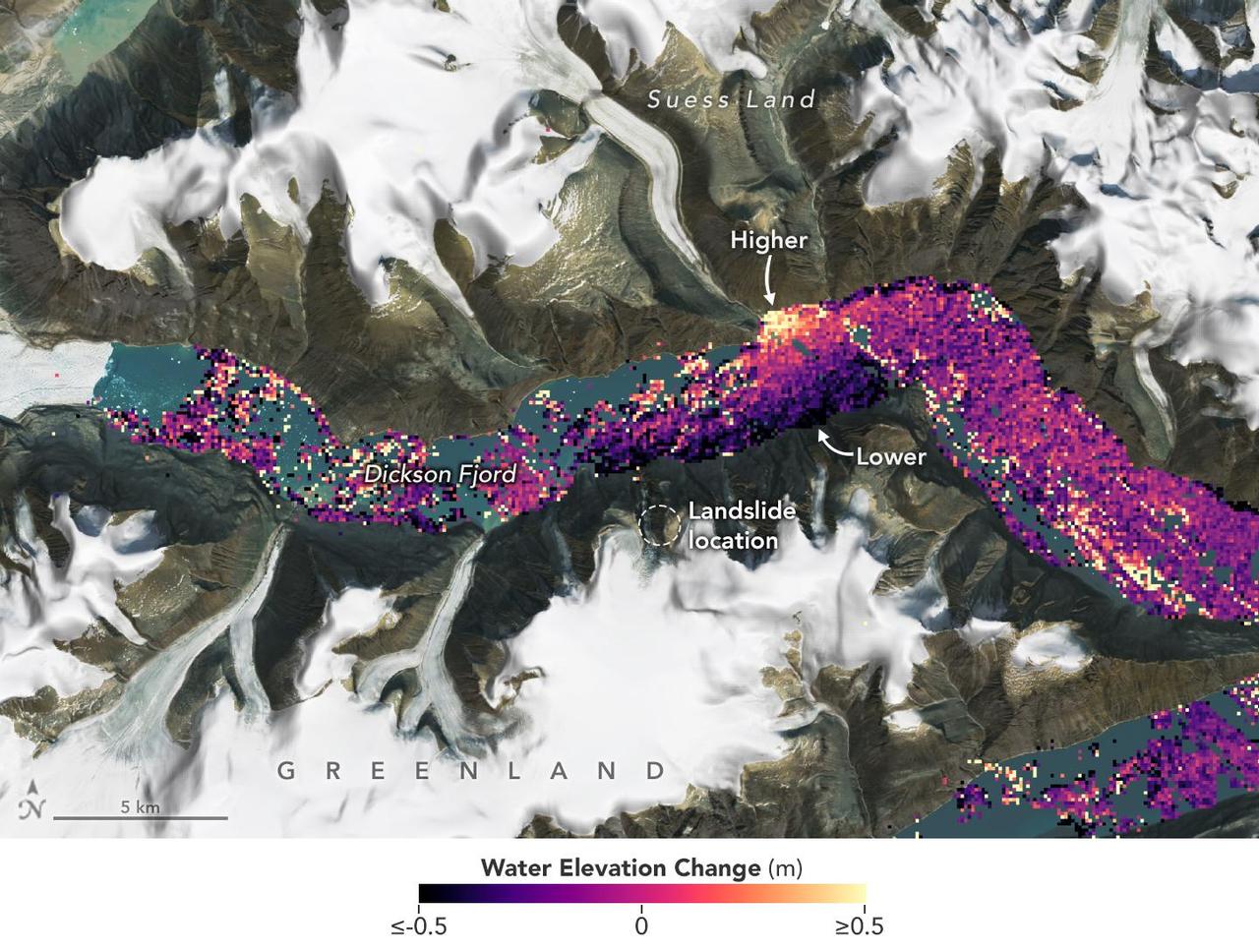 A visualization based on data from the international SWOT satellite mission shows the unique contours of a tsunami that sloshed within the steep walls of a fjord in Greenland in September 2023. Triggered by a massive landslide, the tsunami generated a seismic rumble that reverberated around the world for nine days. Short for Surface Water and Ocean Topography, SWOT collected water elevation measurements in the Dickson Fjord on Sept. 17, 2023, the day after the initial landslide and tsunami. The data was compared with measurements made under normal conditions a few weeks prior, on Aug. 6, 2023. Colors toward the lighter end of the scale indicate higher water levels, and darker colors indicate lower-than-normal levels. The data suggest that water levels at some points along the north side of the fjord were as much as 4 feet (1.2 meters) higher than on the south. In a September 2024 paper in Science, researchers traced a seismic signal back to the tsunami, which began when more than 880 million cubic feet of rock and ice (25 million cubic meters) fell into the Dickson Fjord. Part of a network of channels on Greenland's eastern coast, the fjord is about 1,772 feet (540 meters) deep and 1.7 miles (2.7 kilometers) wide, with walls taller than 6,000 feet (1,830 meters). Far from the open ocean, in a confined space, the energy of the tsunami's motion had limited opportunity to dissipate, so the wave moved back and forth about every 90 seconds for nine days. It caused tremors recorded on seismic instruments thousands of miles away. Launched in December 2022 from Vandenberg Space Force Base in central California, SWOT is now in its operations phase, collecting data that will be used for research and other purposes. https://photojournal.jpl.nasa.gov/catalog/PIA26420