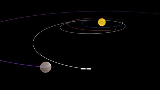Europa Clipper's Looping Journey to Jupiter (Artist's Concept)