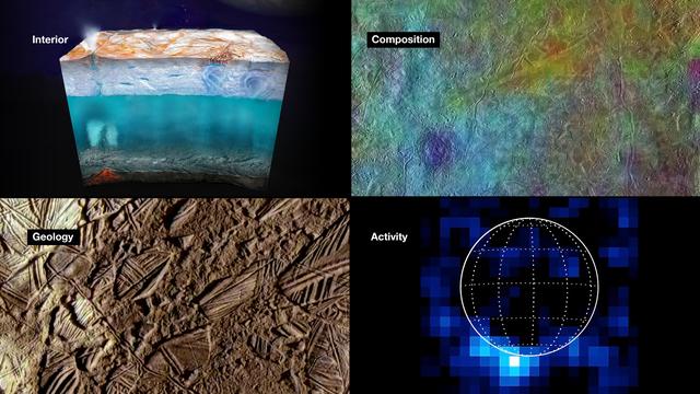 NASA image: Science Objectives of NASA's Europa Clipper Mission