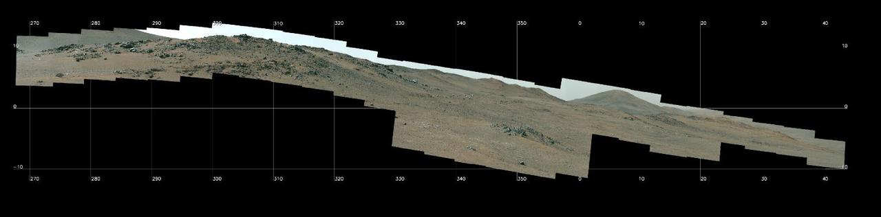 NASA's Perseverance Mars Rover used its Mastcam-Z camera system to capture this panorama of a location nicknamed "Pico Turquino Hills" on Oct. 22, 2024, the 1,306th Martian day, or sol, of the mission. This area is located on the rim of Jezero Crater. Perseverance landed on the crater's floor on Feb. 18, 2021, and has been steadily working its way up and out of the crater since August 2024.  The rocks in Pico Turquino Hills are among the oldest yet found by Perseverance, forming in a different geologic era than almost everything the rover has seen before. They're likely part of the original surface that existed before Jezero Crater's formation by a massive asteroid about 3.9 billion years ago.  The rocks here are mostly made up of volcanic minerals like olivine, plagioclase, and pyroxene. In the far-right corner of the panorama is a field of white cobbles. This represents the first time Perseverance has encountered pure quartz rock, which may have been created by a hydrothermal system like hot springs – an environment life could have survived in, if any existed on the Red Planet billions of years ago.  Arizona State University leads the operations of the Mastcam-Z instrument, working in collaboration with Malin Space Science Systems in San Diego, on the design, fabrication, testing, and operation of the cameras, and in collaboration with the Niels Bohr Institute of the University of Copenhagen on the design, fabrication, and testing of the calibration targets.  A key objective for Perseverance's mission on Mars is astrobiology, including the search for signs of ancient microbial life. The rover will characterize the planet's geology and past climate, pave the way for human exploration of the Red Planet, and be the first mission to collect and cache Martian rock and regolith (broken rock and dust).  Subsequent NASA missions, in cooperation with ESA (European Space Agency), would send spacecraft to Mars to collect these sealed samples from the surface and return them to Earth for in-depth analysis.  The Mars 2020 Perseverance mission is part of NASA's Moon to Mars exploration approach, which includes Artemis missions to the Moon that will help prepare for human exploration of the Red Planet.  https://photojournal.jpl.nasa.gov/catalog/PIA26473