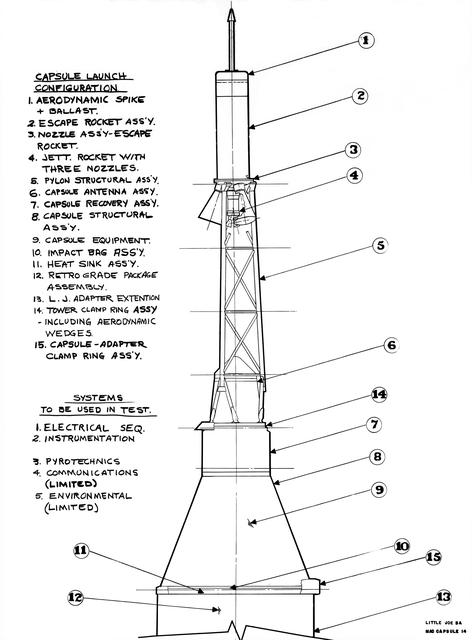 NASA image: LITTLE JOE 5A