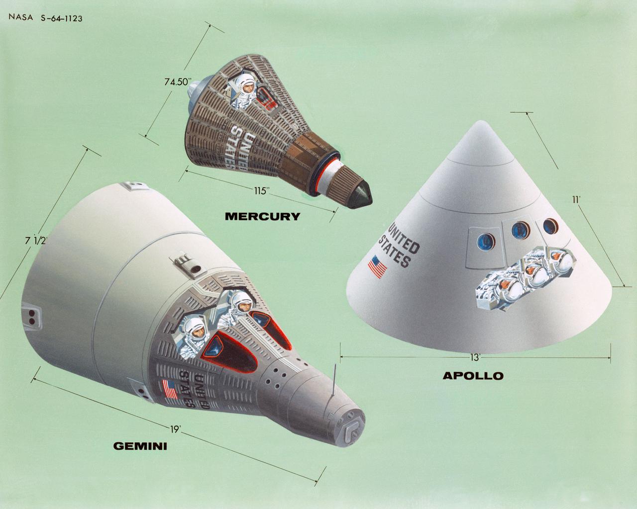 S64-01123 (1964) --- Artist concept illustrating the relative sizes of the one-man Mercury spacecraft, the two-man Gemini spacecraft, and the three-man Apollo   spacecraft. Photo credit: NASA