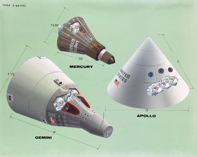 GEMINI - ARTIST CONCEPT - SPACECRAFT COMPARISONS - MSC