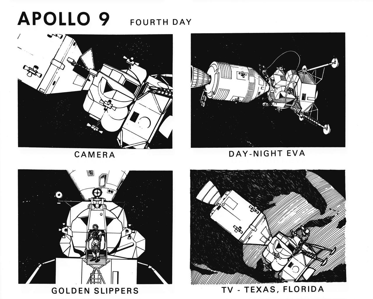 S69-19795 (February 1969) --- Composite of four artist's concepts illustrating key events, tasks and activities on the fourth day of the Apollo 9 mission, including use of camera, day-night extravehicular activity, use of golden slippers, and television over Texas and Florida. The Apollo 9 mission will evaluate spacecraft lunar module systems performance during manned Earth-orbital flight.