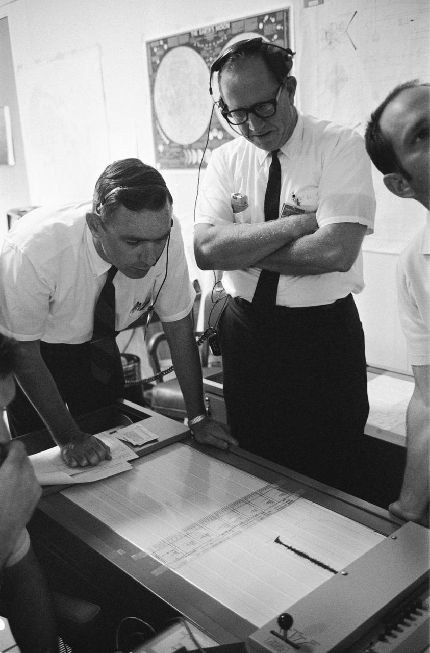 S69-39587 (20 July 1969) --- Dr. Garry Latham (left) with the Lamont Geological Observatory, studies seismometer tracings in the Mission Control Center's (MCC) ALSEP control room.  The electronic data was coming from the Passive Seismic Experiments Package (PSEP) which the Apollo 11 astronauts had just deployed on the surface of the moon. Dr. Lamont is the principal investigator for the PSEP, a component of the Early Apollo Scientific Experiments Package (EASEP). PSEP uses three long-period seismometers and one short-period vertical seismometer for measuring meteoroid impacts and moonquakes.  Such data will be useful in determining the interior structure of the moon; for example, does the moon have a core and mantle like Earth? Here, the flapping of the PSEP's solar panels is picked up and registered as a tracing. The PSEP was sensitive enough to pick up the footsteps of astronauts Neil A. Armstrong and Edwin E. Aldrin Jr., as they walked on the moon.