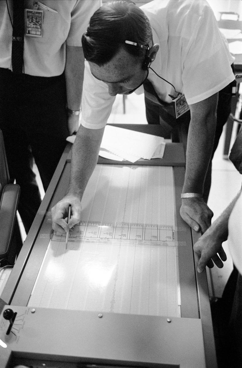 S69-39588 (20 July 1969) --- Dr. Garry Latham, with the Lamont Geological Observatory, studies seismometer tracings in the Mission Control Center?s ASEP control room. The electronic data was coming from the Passive Seismic Experiments Package which the Apollo 11 astronauts had just deployed on the surface of the moon. Dr. Lamont is the principal investigator for the PSEP, a component of the Early Apollo Scientific Experiments Package (EASEP). PSEP uses three long-period seismometers and one short-period vertical seismometer for measuring meteoroid impacts and moonquakes. Such data will be useful in determining the interior structure of the moon; for example, does the moon have a core and mantle like Earth?  Here, the center trace shows evidence of activity on the moon.  The PSEP was sensitive enough to pick up the footsteps of astronauts Neil A. Armstrong and Edwin E. Aldrin Jr. as they walked on the moon.