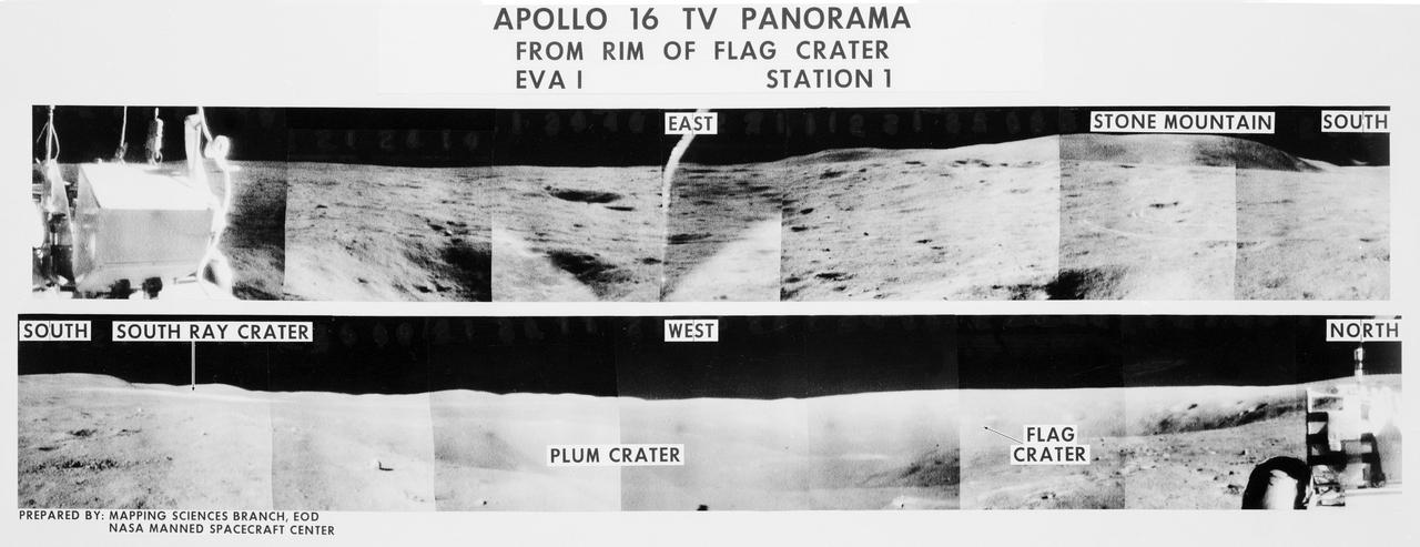 S72-35970 (21 April 1972) --- A 360-degree field of view of the Apollo 16 Descartes landing site area composed of individual scenes taken from color transmission made by the color RCA TV camera mounted on the Lunar Roving Vehicle (LRV). This panorama was made while the LRV was parked at the rim of Flag Crater (Station 1) during the first Apollo 16 lunar surface extravehicular activity (EVA) by astronauts John W. Young and Charles M. Duke Jr. The overlay identifies the directions and the key lunar terrain features. The camera panned across the rear portion of the LRV in its 360-degree sweep. Astronauts Young, commander; and Duke, lunar module pilot; descended in the Apollo 16 Lunar Module (LM) "Orion" to explore the Descartes highlands landing site on the moon. Astronaut Thomas K. Mattingly II, command module pilot, remained with the Command and Service Modules (CSM) "Casper" in lunar orbit.