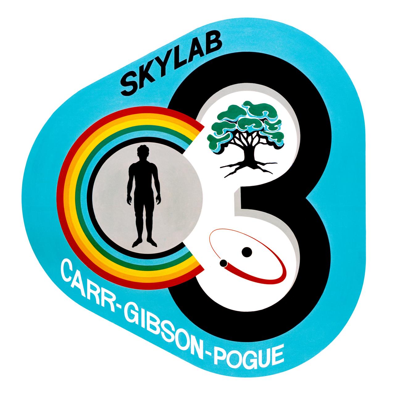 S72-53094 (For release February 1973) --- This is the emblem for the third manned Skylab mission. It will be a mission of up to 56 days. Skylab is an experimental space station consisting of a 100-ton laboratory complex in which medical, scientific and technological experiments will be performed in Earth orbit. The members of the crew will be astronaut Gerald P. Carr, commander; scientist-astronaut Edward G. Gibson, science pilot; and astronaut William R. Pogue, pilot. The symbols in the patch refer to the three major areas of investigation proposed in the mission. The tree represents man's natural environment and relates directly to the Skylab mission objectives of advancing the study of Earth resources. The hydrogen atom, as the basic building block of the universe, represents man's exploration of the physical world, his application of knowledge, and his development of technology. Since the sun is composed primarily of hydrogen, it is appropriate that the symbol refers to the solar physics mission objectives. The human silhouette represents mankind and the human capacity to direct technology with a wisdom tempered by regard for his natural environment. It also directly relates to the Skylab medical studies of man himself. The rainbow, adopted from the Biblical story of the flood, symbolizes the promise that is offered man. It embraces man and extends to the tree and the hydrogen atom emphasizing man's pivotal role in the conciliation of technology with nature. Photo credit: NASA