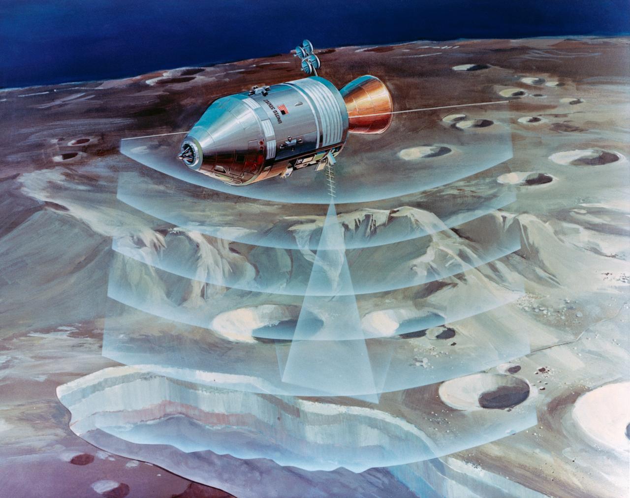 S72-53472 (November 1972) --- An artist's concept illustrating how radar beams of the Apollo 17 lunar sounder experiment will probe three-quarters of a mile below the moon's surface from the orbiting spacecraft. The Lunar Sounder will be mounted in the SIM bay of the Apollo 17 Service Module. Electronic data recorded on film will be retrieved by the crew during trans-Earth EVA. Geologic information on the lunar interior obtained by the sounder will permit scientific investigation of underground rock layers, lava flow patterns, rille (canyon) structures, mascon properties, and any areas containing water. A prototype lunar sounder has been flight tested in aircraft over selected Earth sites to confirm the equipment design and develop scientific analysis techniques. The Lunar Sounder Experiment (S-209) was developed by North American Rockwell's (NR) Space Division for NASA's Manned Spacecraft Center to provide data for a scientific investigation team with representatives from the Jet Propulsion Laboratory, University of Utah, University of Michigan, U.S. Geological Survey, and NASA Ames Research Center.