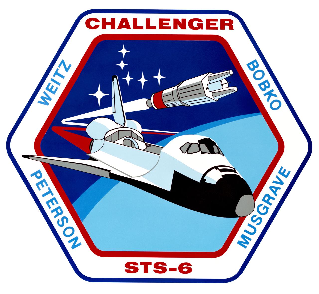 S82-39531 (December 1982) --- This is the official insignia for space shuttle mission STS-6. The crew members for this mission are astronauts Paul J. Weitz, commander; Karol J. Bobko, pilot; F. Story Musgrave, mission specialist; and Donald H. Peterson, mission specialist. The sixth space shuttle flight is represented by the hexagonal shape of the insignia and the six stars, in the portrayed constellation Virgo. The sign Virgo is also symbolic of the first flight of the space shuttle Challenger. Depicted above the spacecraft?s open cargo bay is the combined Inertial Upper Stage (IUS) and a Tracking and Data Relay Satellite. This is the first shuttle flight of the IUS rocket, which will carry the first TDRS to a geosynchronous orbit of 24,000 statute miles.     The NASA insignia design for space shuttle flights is reserved for use by the astronauts and for other official use as the NASA Administrator may authorize. Public availability has been approved only in the forms of illustrations by the various news media. When and if there is any change in this policy, which is not anticipated, the change will be publicly announced. Photo credit: NASA