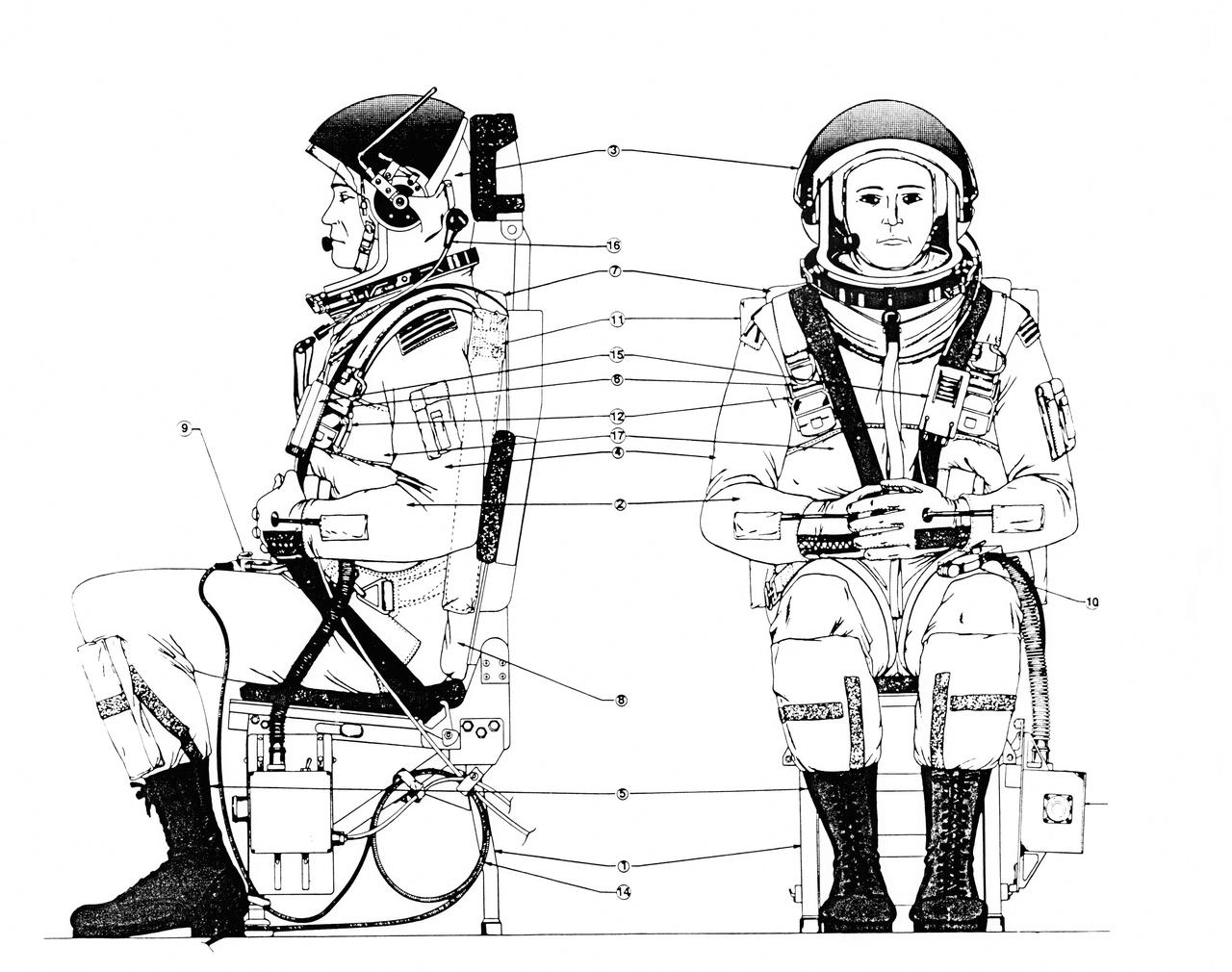 Diagrams of Crew Escape System Partial Pressure Suits, dated July, 1988.