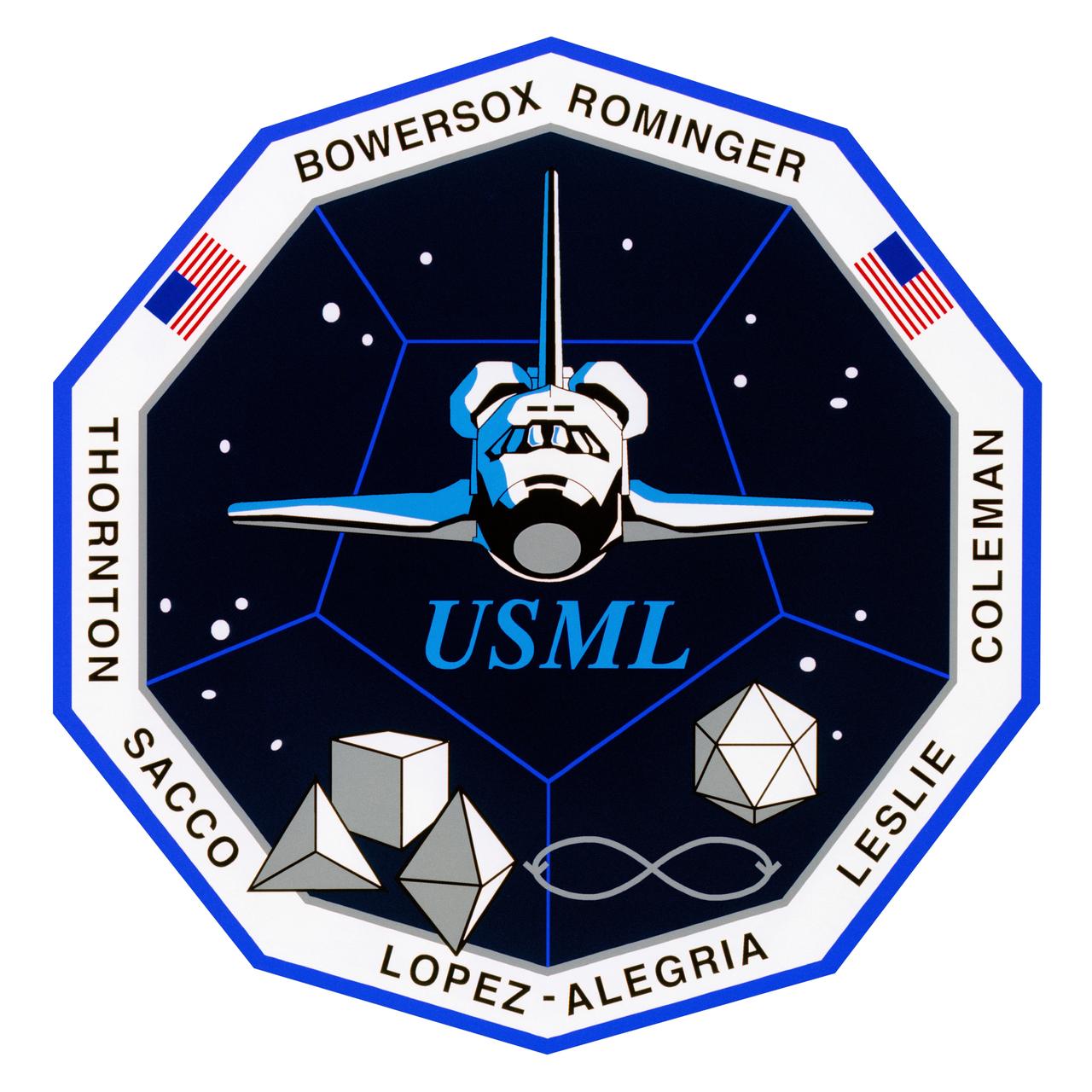 STS073-S-001 (May 1995) --- The crew patch of STS-73, the second flight of the United States Microgravity Laboratory (USML-2), depicts the space shuttle Columbia in the vastness of space. In the foreground are the classic regular polyhedrons that were investigated by Plato and later Euclid. The Pythagoreans were also fascinated by the symmetrical three-dimensional objects whose sides are the same regular polygon. The tetrahedron, the cube, the octahedron, and the icosahedron were each associated with the "Natural Elements" of that time: fire (on this mission represented as combustion science); Earth (crystallography), air and water (fluid physics). An additional icon shown as the infinity symbol was added to further convey the discipline of fluid mechanics. The shape of the emblem represents a fifth polyhedron, a dodecahedron, which the Pythagoreans thought corresponded to a fifth element that represented the cosmos.     The NASA insignia design for space shuttle flights is reserved for use by the astronauts and for other official use as the NASA Administrator may authorize. Public availability has been approved only in the forms of illustrations by the various news media. When and if there is any change in this policy, which is not anticipated, the change will be publicly announced. Photo credit: NASA