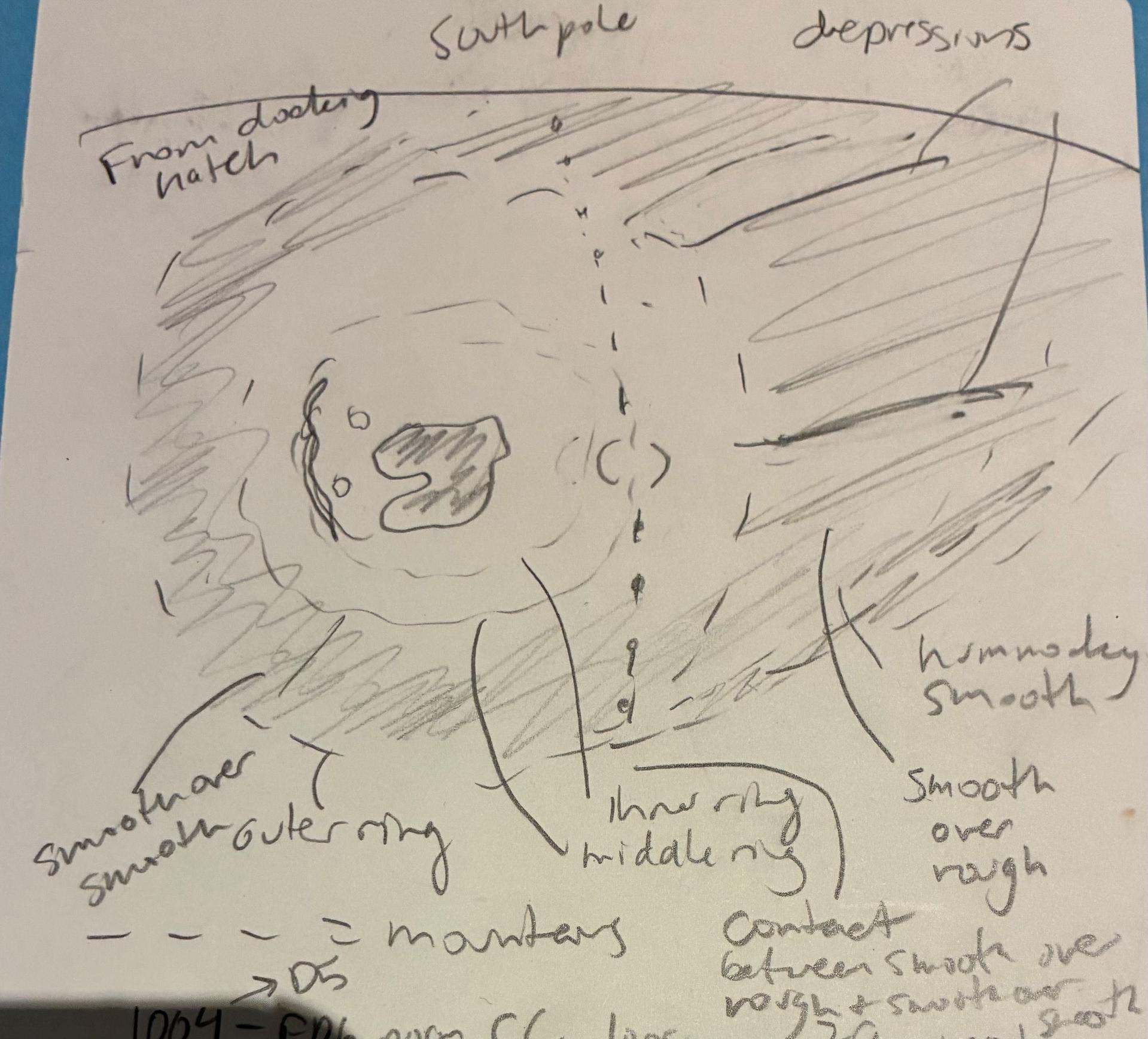 art002e050885 (April 6, 2026) – Artemis II crew member Christina Koch sketched the Orientale basin as observed through Orion’s docking hatch during the lunar flyby. Her in-flight annotation documents differences in texture across the basin and surrounding terrain, including areas she described as smooth and rough. The sketch is oriented with the Moon’s South Pole toward the top, an unconventional orientation that reflects the crew’s view from the spacecraft.