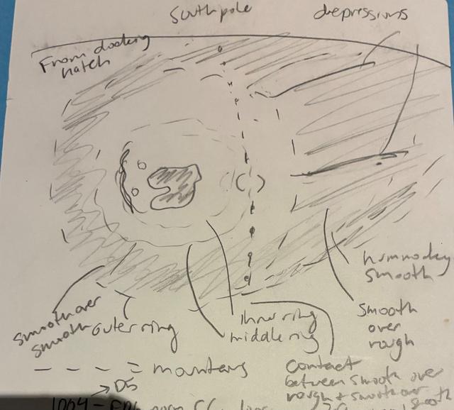 Christina Koch Sketch of Orientale Basin During Artemis II