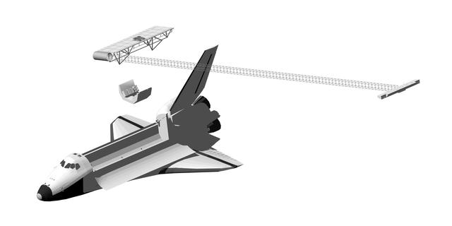 JSC2000E01551 (January 2000) --- An "exploded" drawing depicts the Space Shuttle Endeavour and the Shuttle Radar Topography Mission (SRTM) mast, along with the pallet for SRTM and supportive antennae. The mast will be deployed and retracted by a motor-driven nut within the mast canister. This nut will pull the mast from its stowed configuration and allow it to unfold like an accordion. A crew member inside the shuttle will initiate the mast deployment, a chore which will take about 20 minutes. The mast also can be deployed manually during a contingency extravehicular activity (EVA) using a hand-held motor. The mast is 200 feet (60 meters) long.